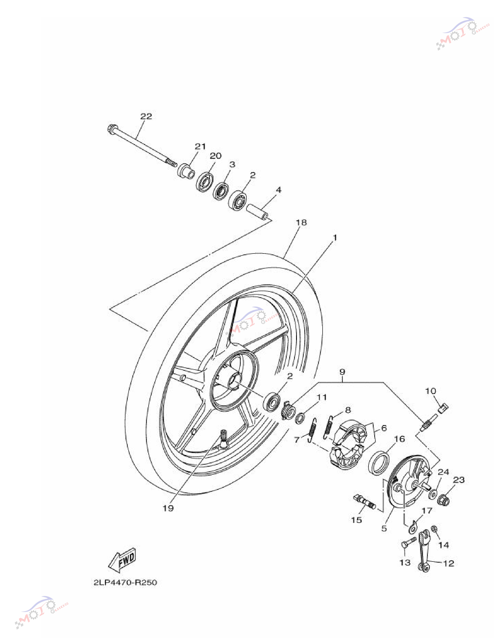 Frame Diagram